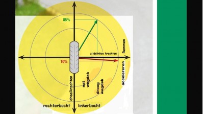 Afbeelding invoegen